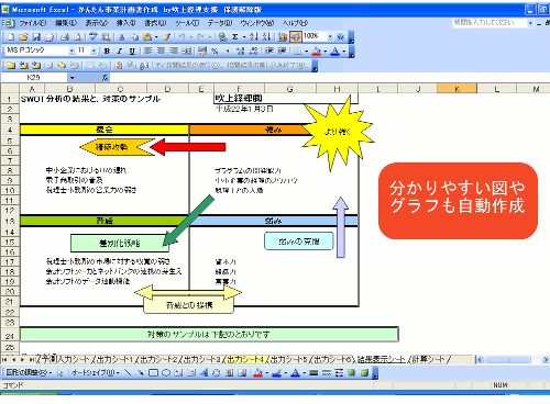 グラフで分かりやすく