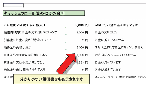 分かりやすい説明が表示されます